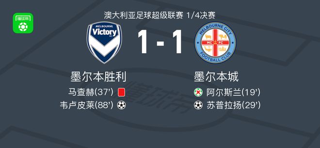 调整到最佳