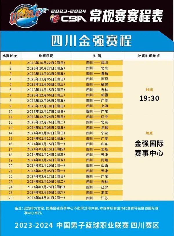 详尽的比赛