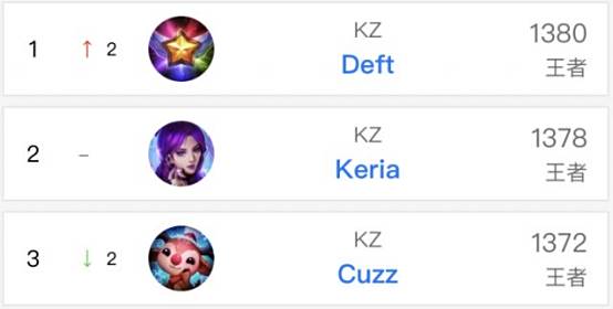 柱的全方位 柱的全方位